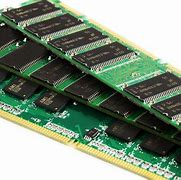 Image result for Ram in a PC