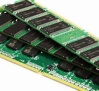 Image result for Computer RAM in a Table