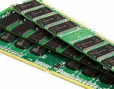 Image result for About Ram in Computer