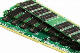 Image result for Ram in Comuputer