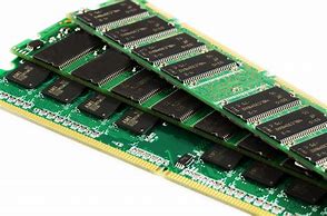 Image result for What Is a Ram Computer