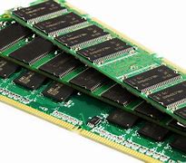 Image result for RAM Memory Image