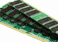 Image result for Ram Facts Computer