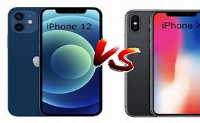 Image result for iPhone X Speed