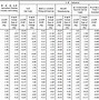 Image result for Economy of Taiwan Before Joining WTO