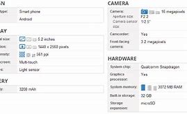 Image result for Samsung Galaxy S5 Specs