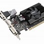 Image result for Example of GPU