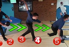 Image result for Good Bowling Action