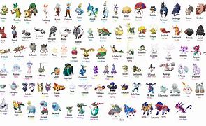 Image result for Generation 8 and 9 Pokemon
