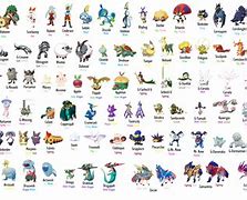 Image result for Gen 8 Mega Pokemon