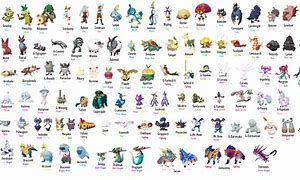 Image result for Generation 8 Pokemon Chart