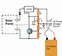 Image result for Mobile Charger Architecture