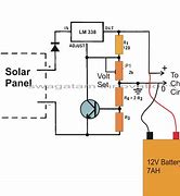 Image result for Sola Battery and Solar