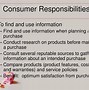 Image result for Introduction of Consumer Rights