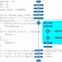 Image result for perl�fsro