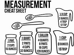 Image result for Food Measuring Cups
