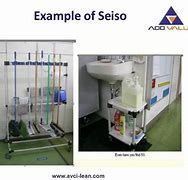 Image result for Seiso Activities