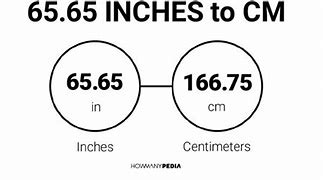 Image result for 65 Inches to Feet