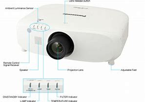 Image result for Projector Parts