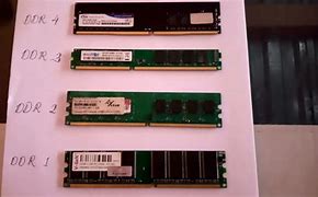 Image result for PC RAM DDR1