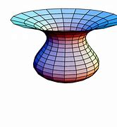 Image result for Visser Wormhole