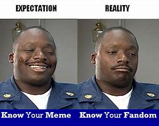 Image result for What Is Know Your Meme