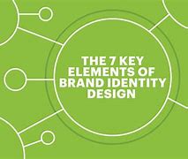 Image result for Brand Identity Design