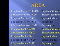 Image result for 84 Square Meters