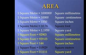 Image result for How Big Is 30 M Squared