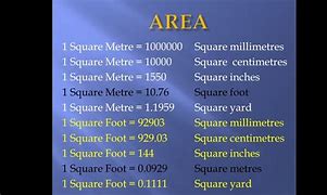 Image result for 70 Sq Ft. to M2
