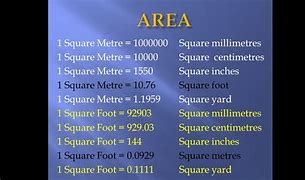 Image result for How Long Is Four Meters