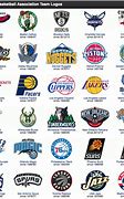 Image result for NBA Team Logos and Names