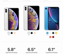 Image result for iPhone X Inch