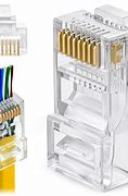 Image result for RJ45 Open Wire Adapter