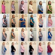 Image result for 5 2 and Pregnant