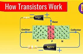 Image result for How Work Eb102h Transistor