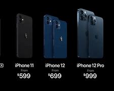 Image result for How Much Is the iPhone 12 NZ