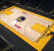 Image result for NBA Court Behind the Basket