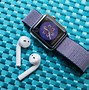 Image result for Apple Watch Series 3 42 mm On Big Rist