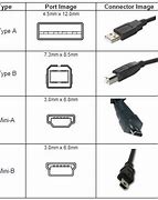 Image result for Onn DVI Cable to USB