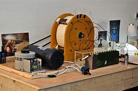 Image result for Self-Powered Generator Plans
