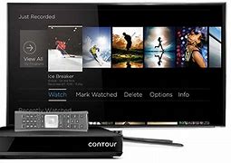 Image result for Cox DVR Box
