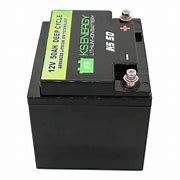 Image result for Small Battery Motorcycle Open Source