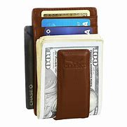 Image result for Magnetic Leather Wallet