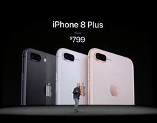 Image result for iPhone 8 Information
