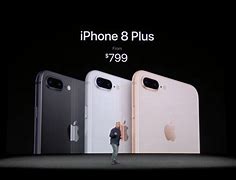 Image result for iPhone 8 Version