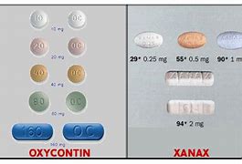 Image result for Prescription Pills