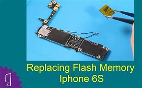 Image result for iPhone 6s Storage