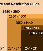 Image result for Latest iPad Resolution Size