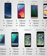 Image result for Apple Phones with Similar Size